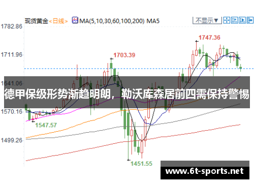 德甲保级形势渐趋明朗，勒沃库森居前四需保持警惕