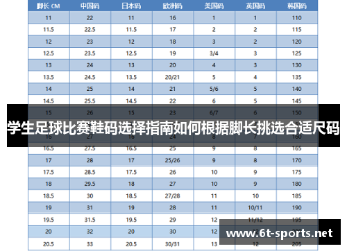 学生足球比赛鞋码选择指南如何根据脚长挑选合适尺码